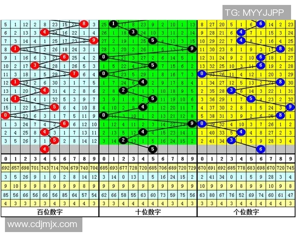 猛龙与黄蜂对决分析大小分走势及投注建议探讨 猛龙与黄蜂对决分析大小分走势及投注建议探讨